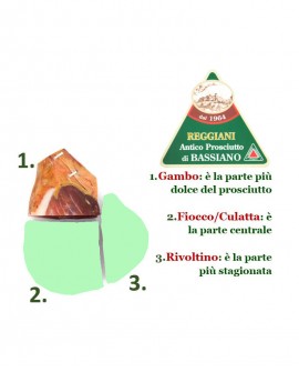 Prosciutto di Bassiano Classico senza osso - trancio GAMBO 2,5 Kg sottovuoto - stagionatura 15 mesi - Reggiani