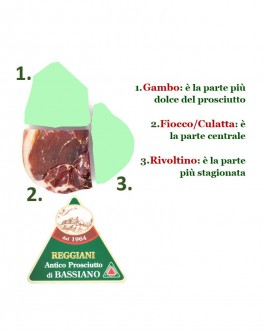 Prosciutto di Bassiano Classico senza osso - trancio FIOCCO 3,5 Kg sottovuoto - stagionatura 15 mesi - Reggiani